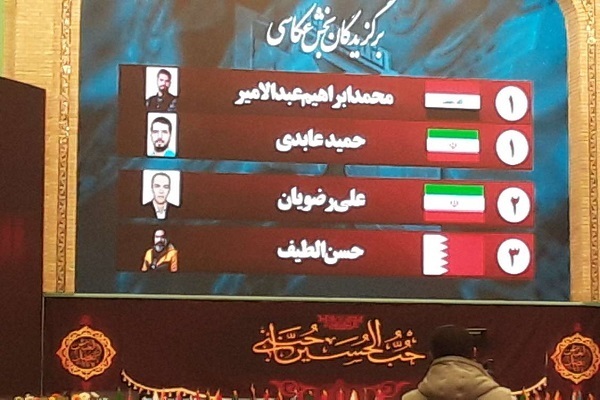 Winners of 8th Arbaeen Int’l Awarded Named