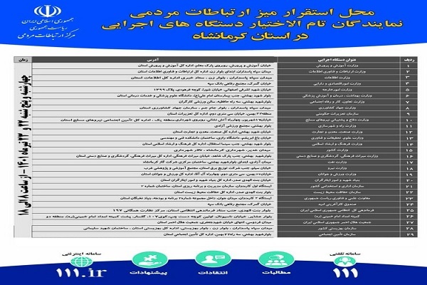 برپایی میز خدمت در کرمانشاه برپایی میز خدمت در کرمانشاه