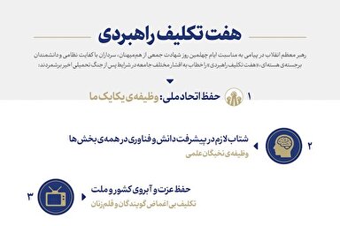 اطلاع‌نگاشت | هفت تکلیف راهبردی
