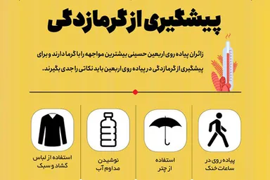 اطلاع‌نگاشت | پیشگیری و اقدامات اولیه در گرمازدگی در  پیاده‌روی اربعین